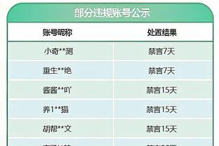 瓜帅对埃梅里遭多项最差纪录：联赛被射门最多、射门最少、0角球